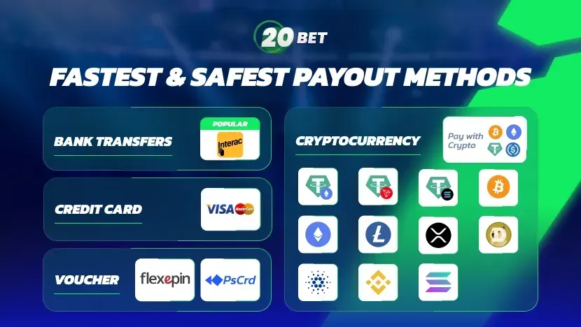 Cómo depositar en 20bet
